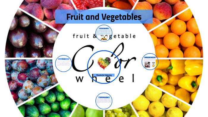 Fruit and Vegetables by Division 19 on Prezi