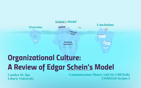schein model organizational culture