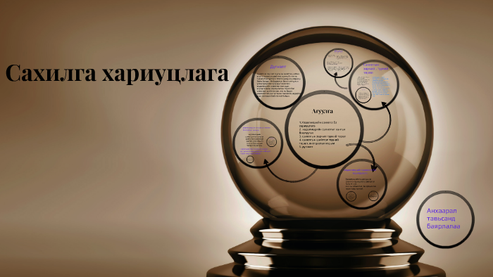 Сахилга хариуцлага by hishgee nasaa on Prezi