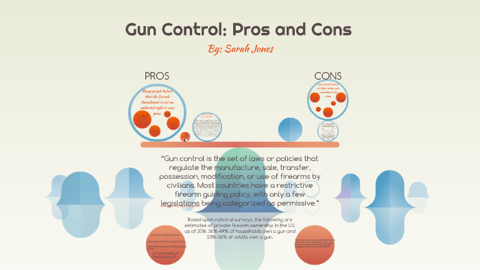 Gun Control Pros And Cons By Sarah Jones On Prezi Next