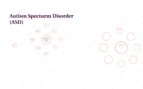 Autism Specturm Disorder (asd) By Tracey Panas