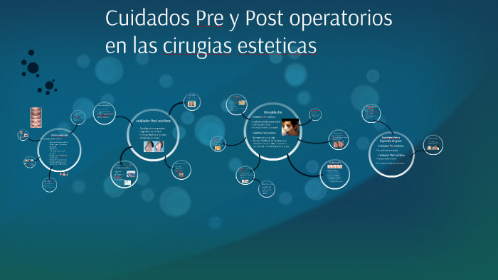 Cuidados Pre Y Post Operatorios En Las Cirugias Esteticas By Maria Isabel Benites Morales On Prezi