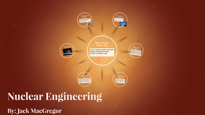 Nuclear Engineering by Jack MacGregor on Prezi