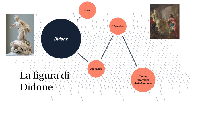 approfondimento lingua latina by matilde motta on Prezi