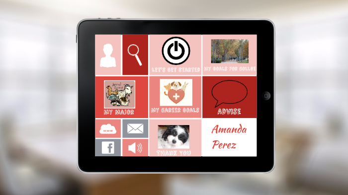 My Presentation by amanda perez on Prezi