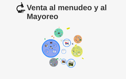 Venta al menudeo y al Mayoreo by Dafna Quintero El Halaby on Prezi