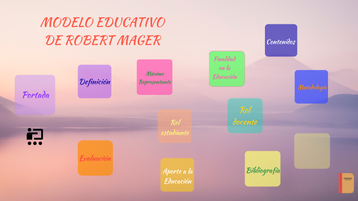 Modelo Educativo de Robert Mager by Mafer Vargas on Prezi Next