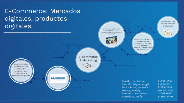 E Commerce Mercados Digitales Productos Digitales