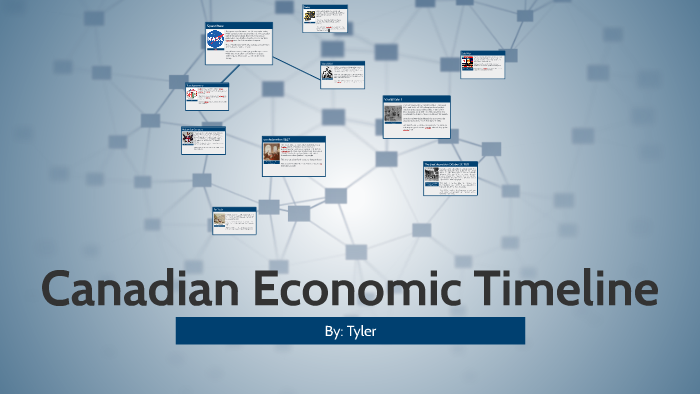 Canadian Economic Timeline by tyler pham on Prezi