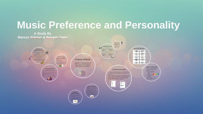 Music Preference and Personality by Raegan Tlapa on Prezi