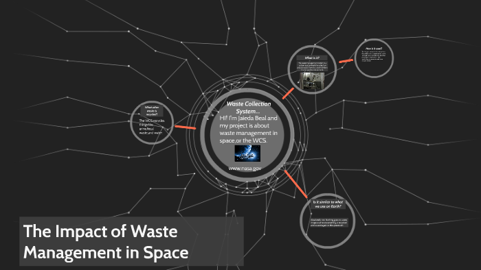 The Impact Of Waste Management In Space By Jaieda Beal On Prezi