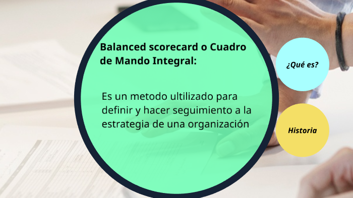 BALANCED SCORECARD by Sara Duque Gomez on Prezi