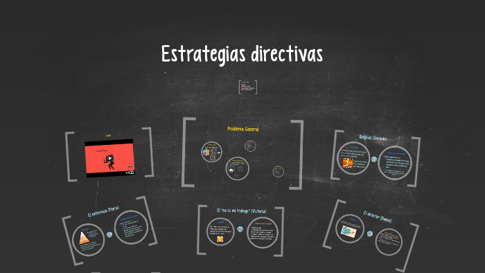 Estrategias directivas by Brenda ale Guzmán on Prezi