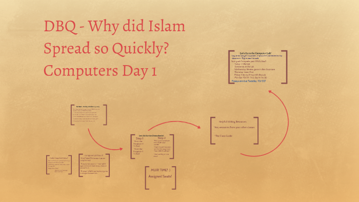 dbq-why-did-islam-spread-so-quickly-by-amelia-cheatum