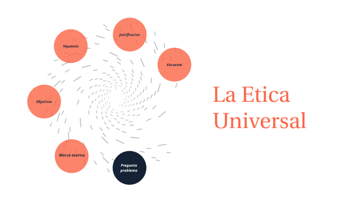 La Ética Universal by Adrian Paul Hollmann Guarin on Prezi