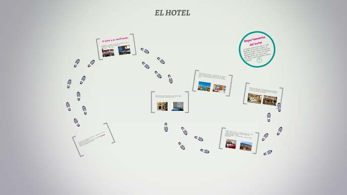 EL HOTEL by on Prezi