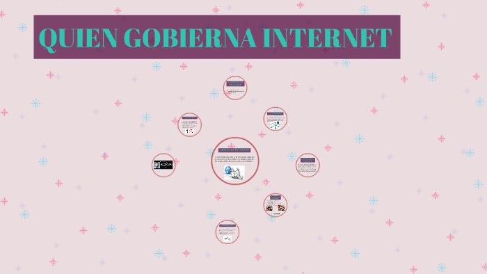 QUE ES EL INTERNET by lorena andrea sanchez ramirez on Prezi