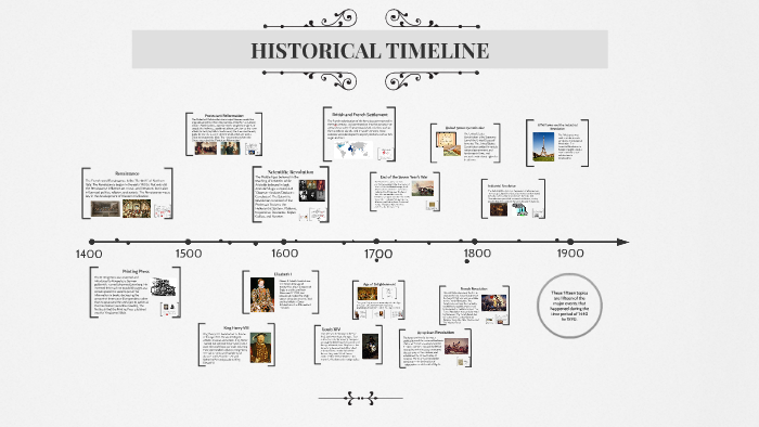 HISTORICAL TIMELINE by Francinne Lam on Prezi