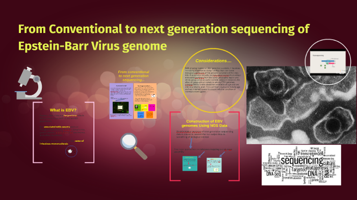 From Conventional To Next Generation Sequencing Of Epstein-B By Ele ...