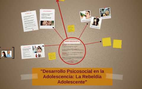Desarrollo Psicosocial en la Adolescencia: La Rebeldía Adole by Nuria ...
