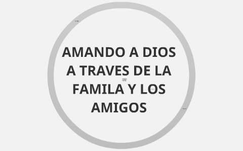 AMANDO A DIOS A TRAVES DE LA FAMILA Y LOS AMGIGOS by jonathan agudelo ...