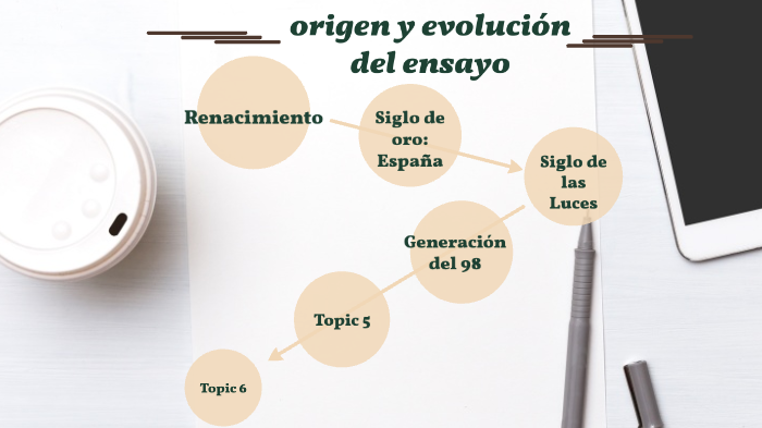 origen y la evolución del ensayo by Allexa Valdez on Prezi