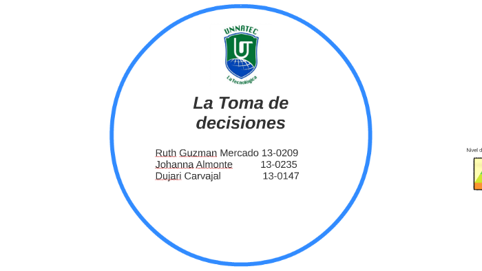 La Toma de decisiones by on Prezi