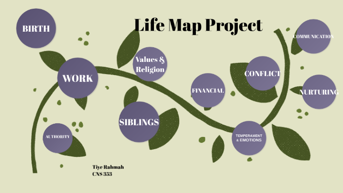 Life Map Project - CNS 353 by Tiye Rahmah on Prezi