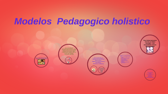 Modelos Pedagogico holístico by Luii Arikapa