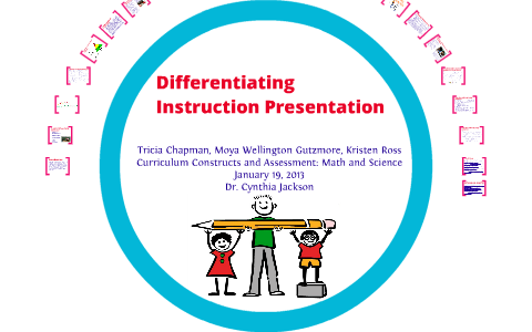 Differentiating Instruction Presentation by RPLS Branch on Prezi