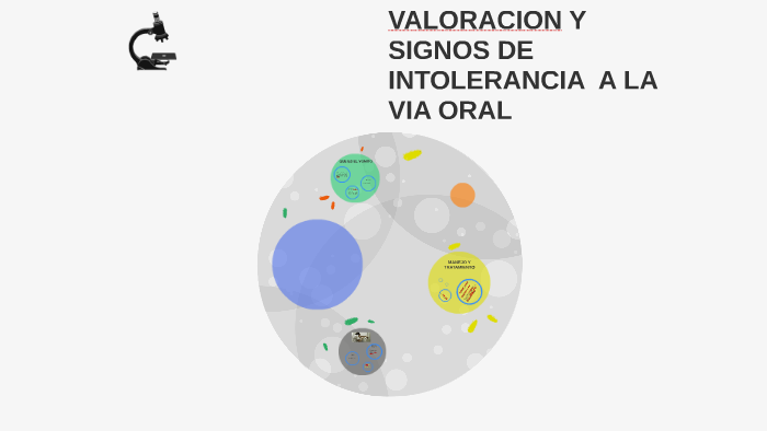 VALORACION Y SIGNOS DE INTOLERANCIA A LA VIA ORAL by yenifer vergara