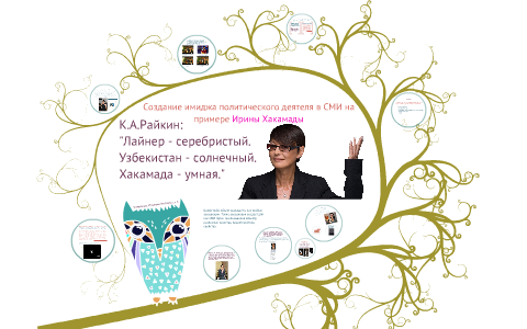 Создание имиджа политического деятеля в СМИ by vika Usmanova on Prezi