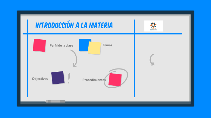 PRACTICA PREZI DE ALUMNO by Blanca Palomo on Prezi