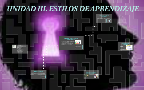UNIDAD III. ESTILOS DE APRENDIZAJE by maria jose nandayapa fernandez on ...