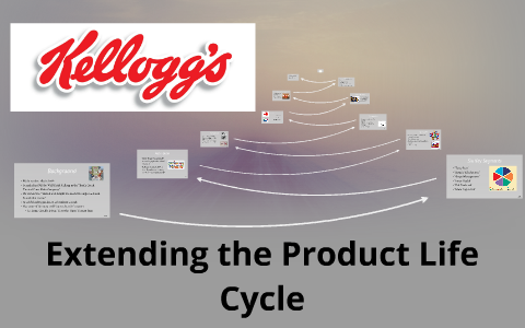 kellogg's product life cycle case study