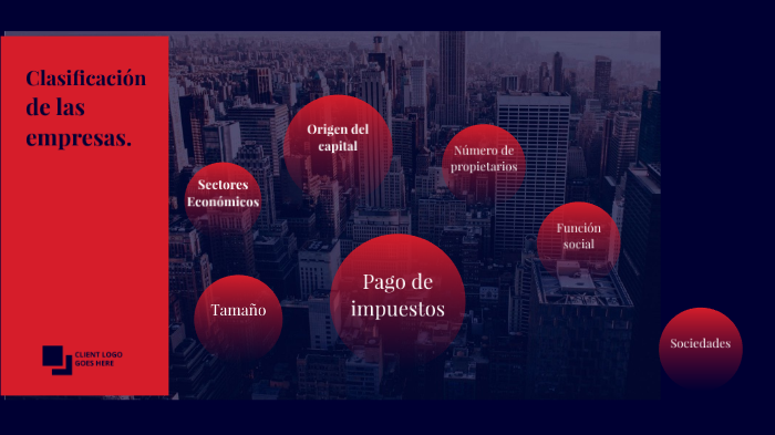 clasificacion de las empresas by wendy johanna jimenez montero on Prezi