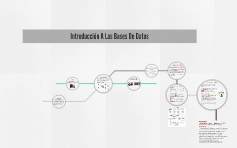 Bases de Datos by on Prezi