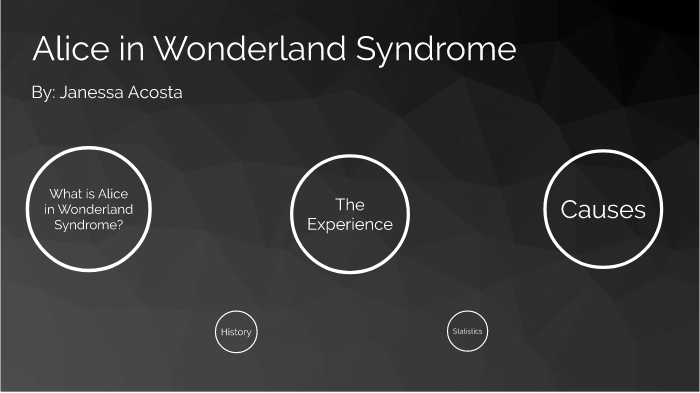 Presentation of the Week by Janessa Acosta on Prezi
