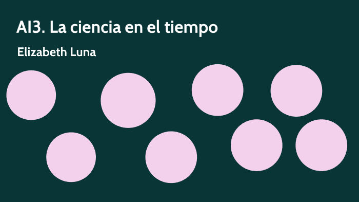 Metodo cientifico by Elizabeth Luna on Prezi