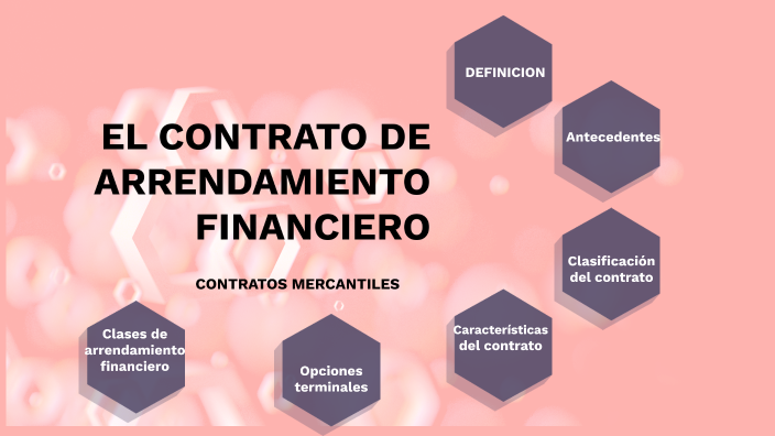 El Contrato De Arrendamiento Financiero By Merari May On Prezi 6291