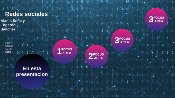 Tarea: Redes sociales by Alanis Sofia Pérez on Prezi