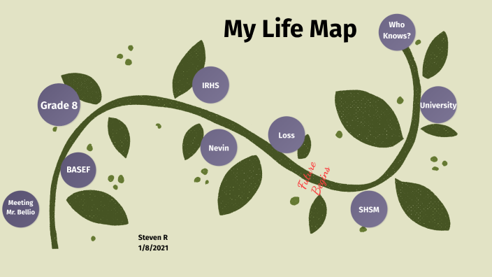 Life Map Assignment by Steven Rowe [Student] on Prezi