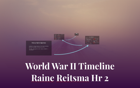World War II Timeline by Raine Reitsma on Prezi