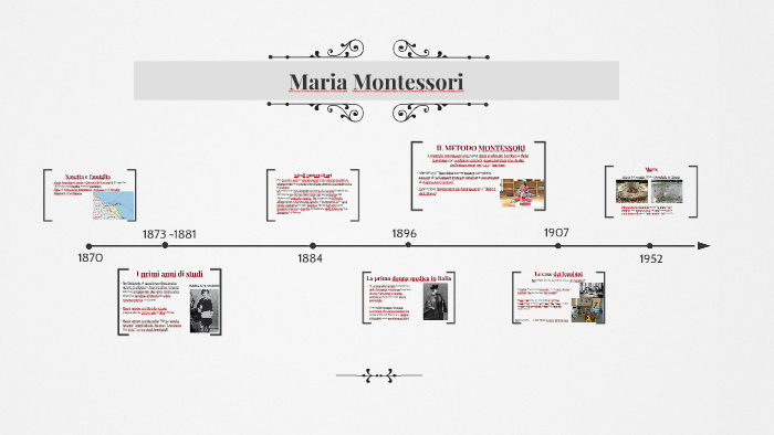 Maria Montessori by Agustina Adorati on Prezi