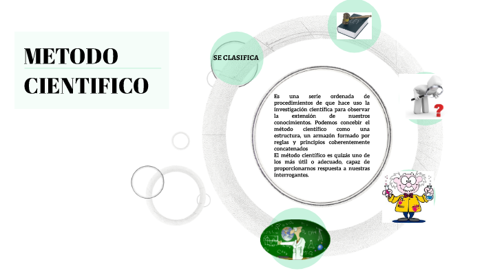 Método científico by Andrea Navas Suarez on Prezi