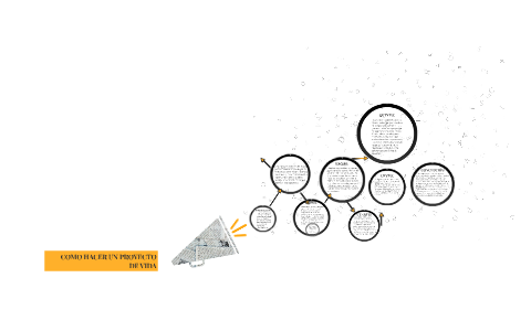 COMO HACER UN PROYECTO DE VIDA by maryluz vargas garcia on Prezi