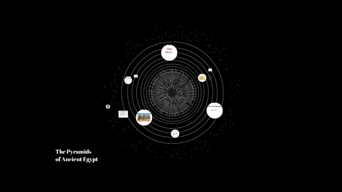 The Pyramids of Ancient Egypt by Ariel Angel Zack on Prezi