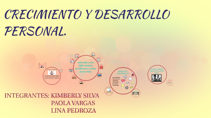 Crecimiento Y Desarrollo Personal By Lina Milena Pedroza Arevalo 8575