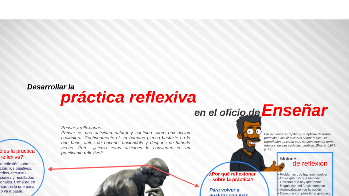 Desarrollar la práctica reflexiva en el oficio de enseñar by Jahir