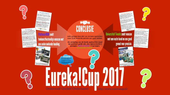 Eureka!Cup 2017 By Jorrit Faes On Prezi